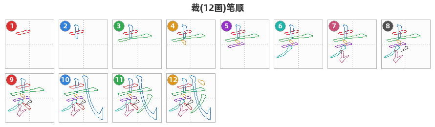 裁笔顺分解图