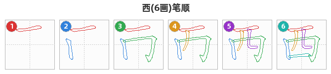 西笔顺分解图