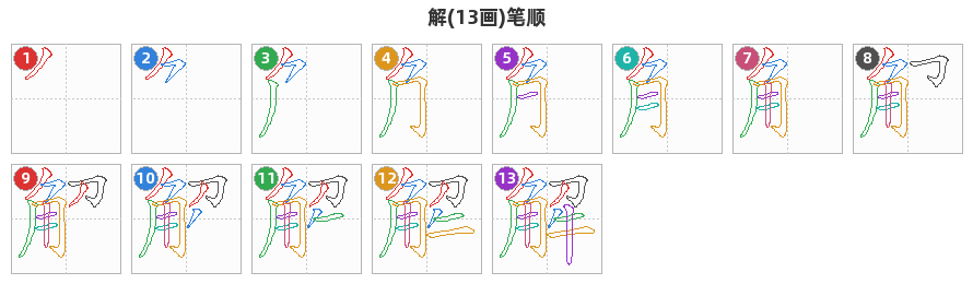 解笔顺分解图