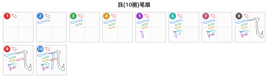 訊笔顺分解图