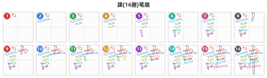 諱笔顺分解图