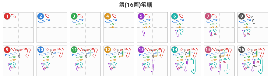 謂笔顺分解图