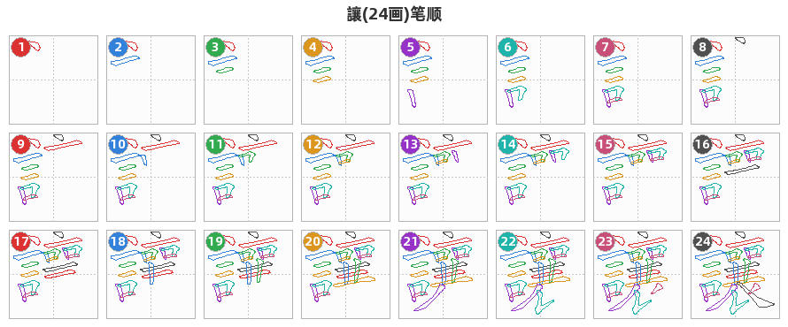 讓笔顺分解图