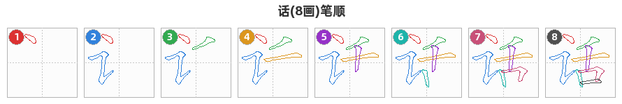 话笔顺分解图