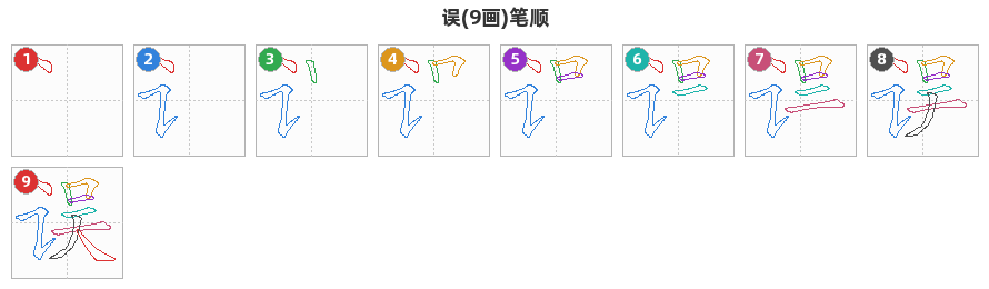 误笔顺分解图