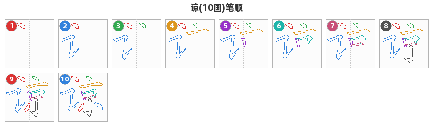 谅笔顺分解图
