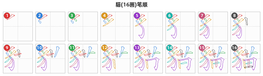 貓笔顺分解图