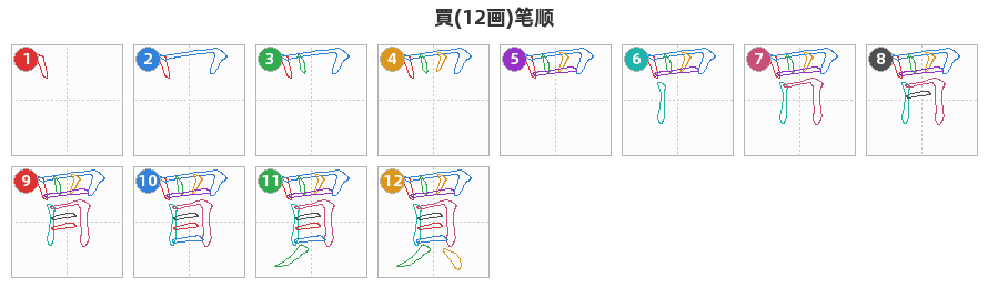 買笔顺分解图