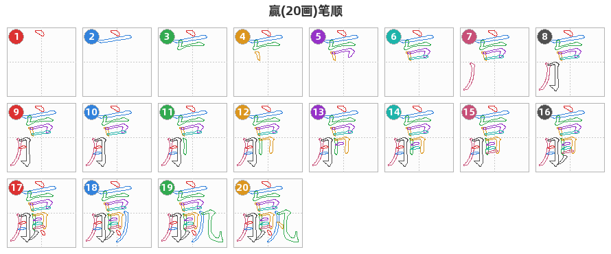 贏笔顺分解图