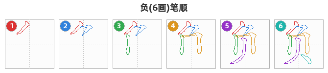 负笔顺分解图