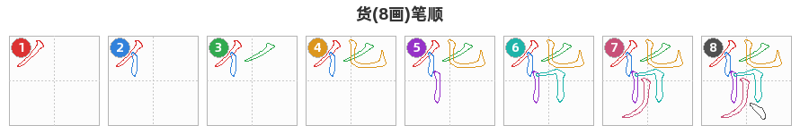 货笔顺分解图