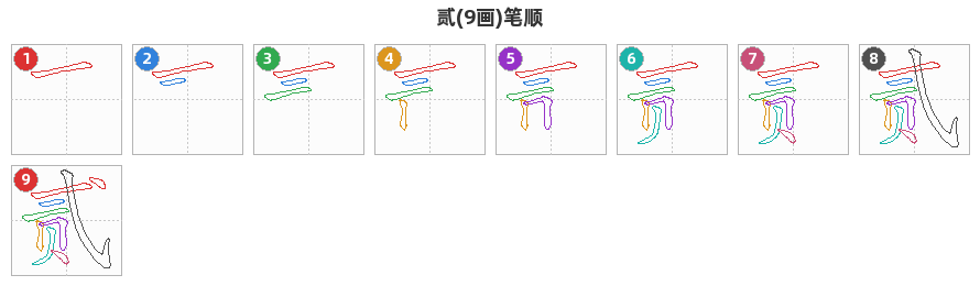 贰笔顺分解图