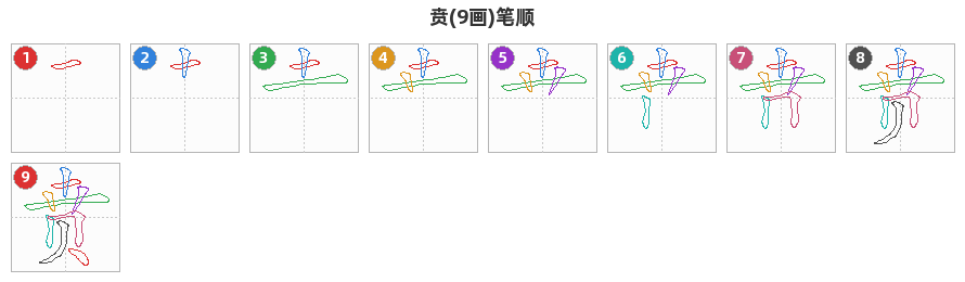 贲笔顺分解图