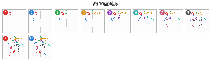 资笔顺分解图