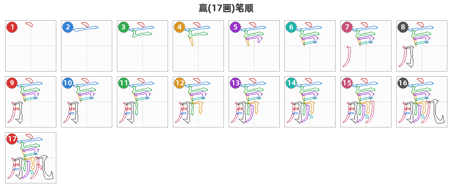 赢笔顺分解图