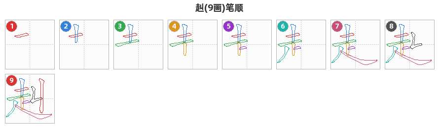 赳笔顺分解图