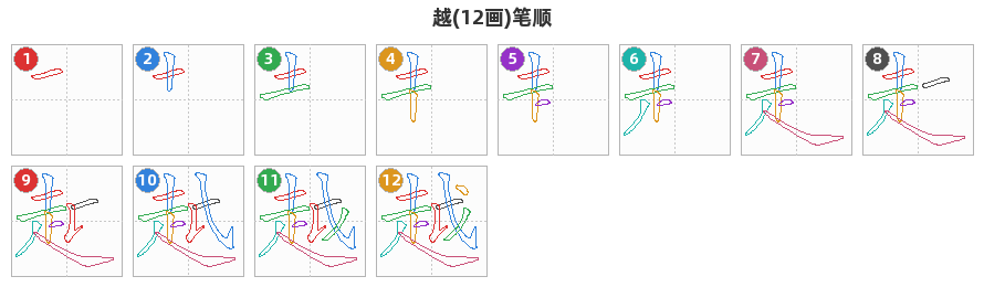 越笔顺分解图