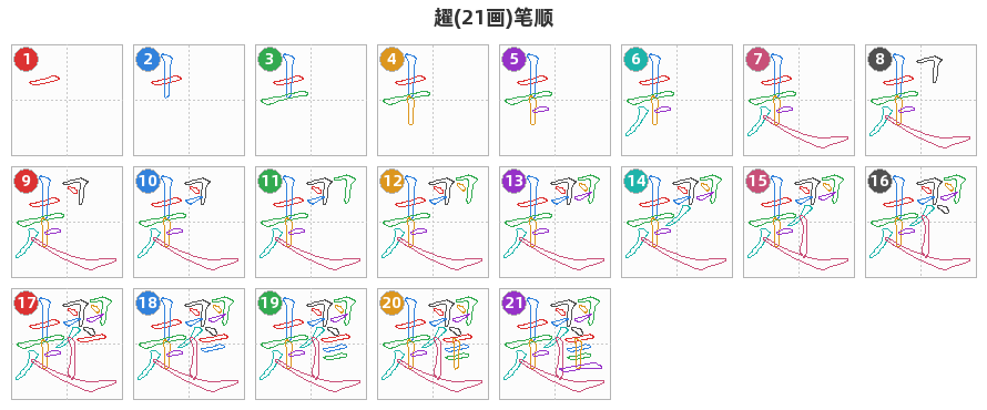 趯笔顺分解图