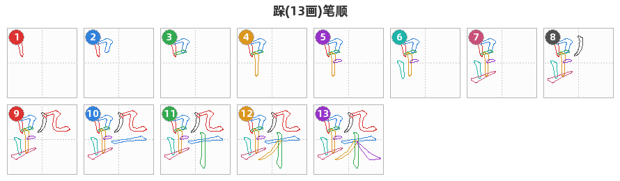 跺笔顺分解图