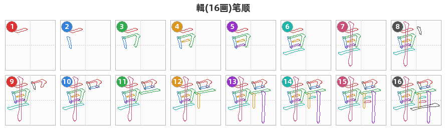 輯笔顺分解图