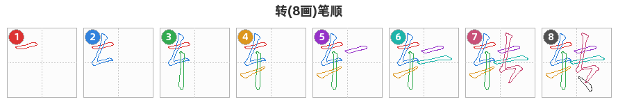 转笔顺分解图