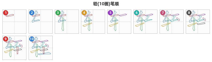 轾笔顺分解图