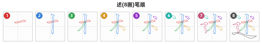 述笔顺分解图