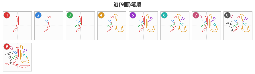 逃笔顺分解图