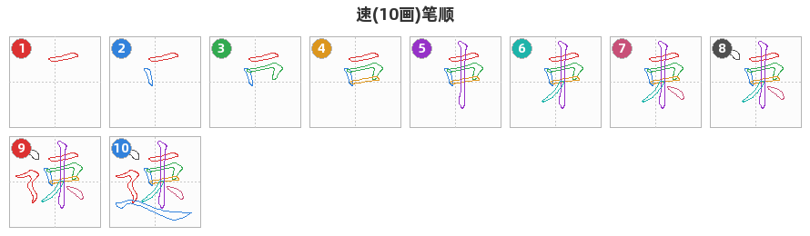 速笔顺分解图