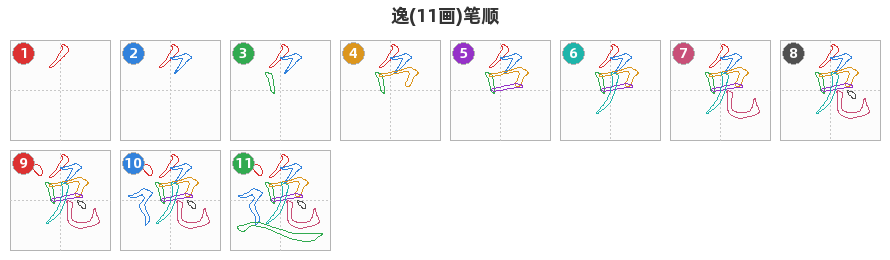 逸笔顺分解图