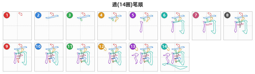 適笔顺分解图