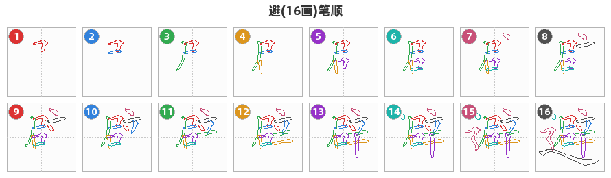 避笔顺分解图