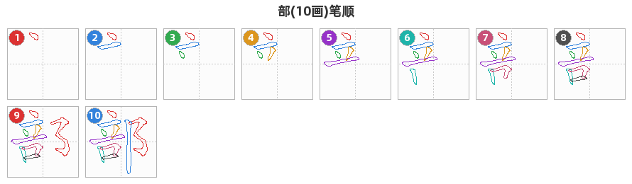 部笔顺分解图
