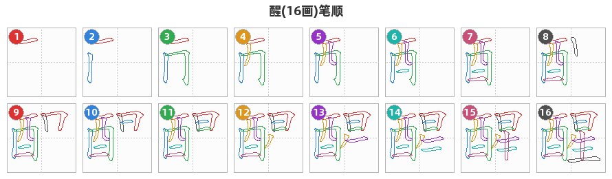 醒笔顺分解图