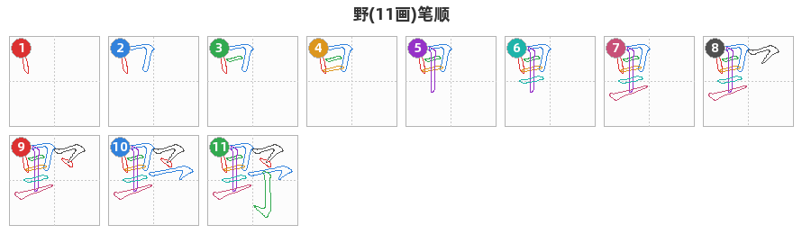 野笔顺分解图