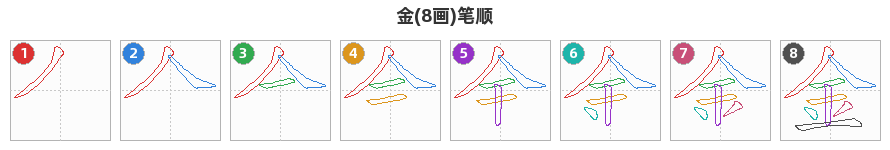 金笔顺分解图
