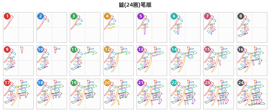 鑪笔顺分解图