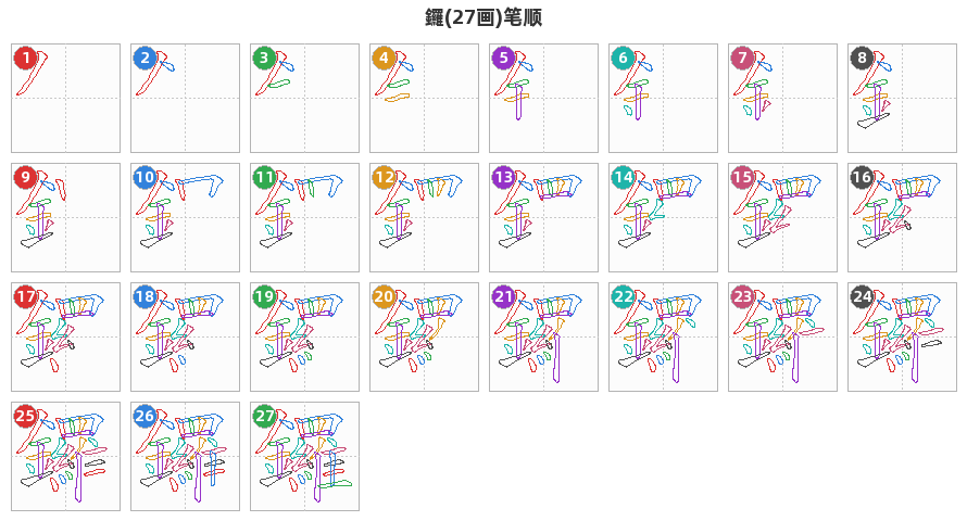 鑼笔顺分解图