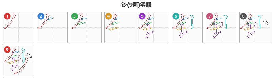 钞笔顺分解图