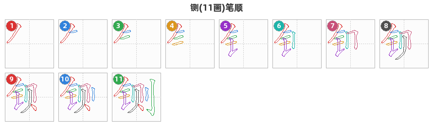 铡笔顺分解图
