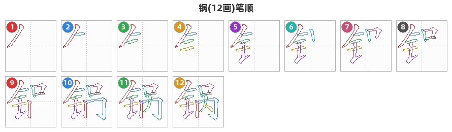 锅笔顺分解图