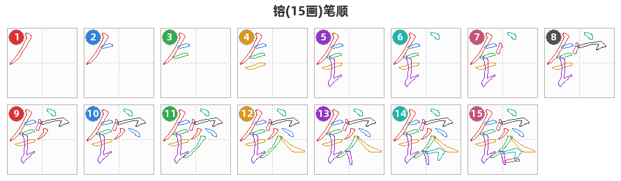 镕笔顺分解图