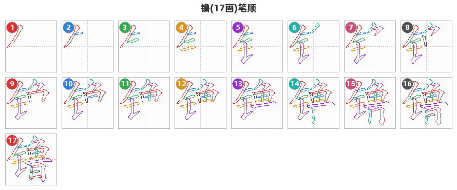 镥笔顺分解图