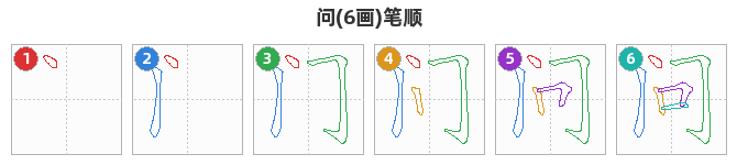 问笔顺分解图