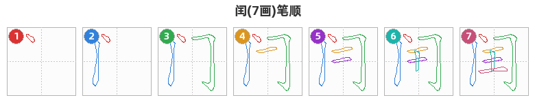 闰笔顺分解图