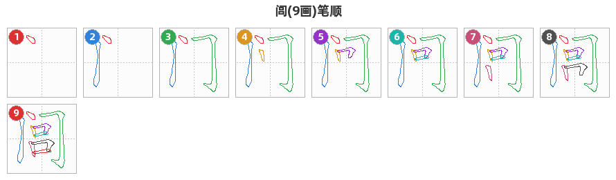 闾笔顺分解图