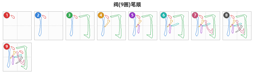 阀笔顺分解图