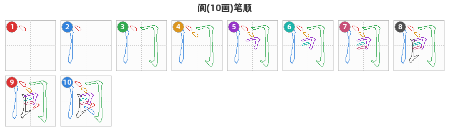阆笔顺分解图