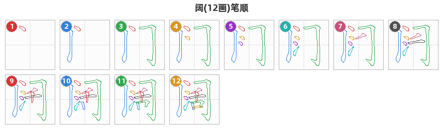 阔笔顺分解图