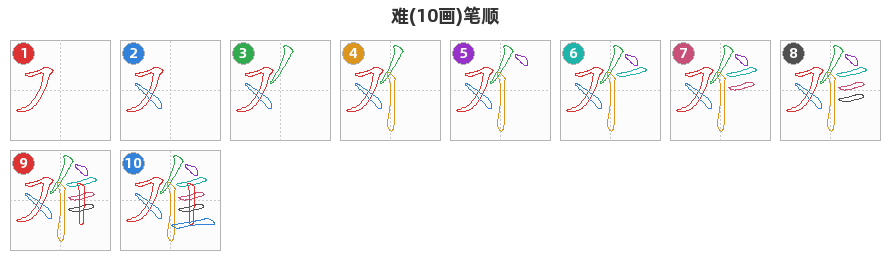 难笔顺分解图